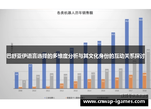巴舒亚伊语言选择的多维度分析与其文化身份的互动关系探讨