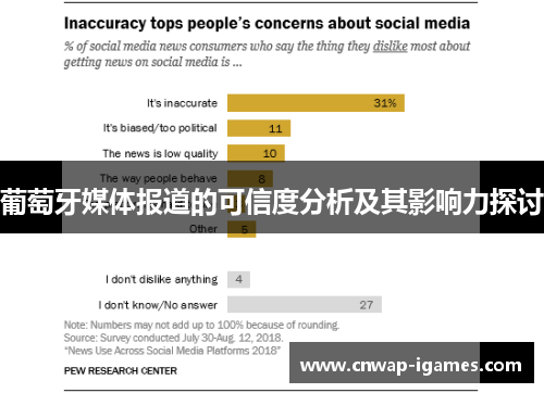 葡萄牙媒体报道的可信度分析及其影响力探讨