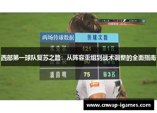 西部第一球队复苏之路：从阵容重组到战术调整的全面指南