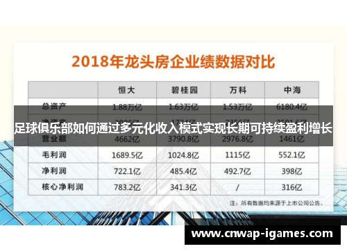 足球俱乐部如何通过多元化收入模式实现长期可持续盈利增长