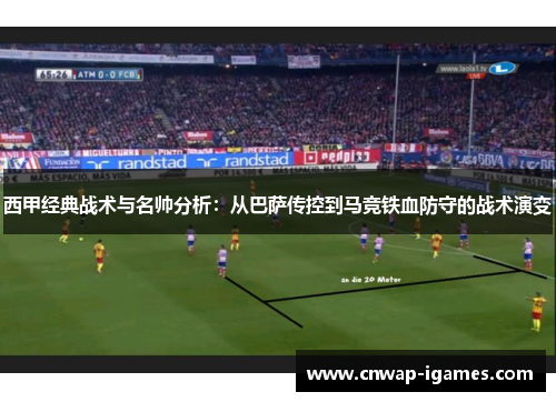 西甲经典战术与名帅分析:从巴萨传控到马竞铁血防守的战术演变 西甲经典战术与名帅分析:从巴萨传控到马竞铁血防守的战术演变