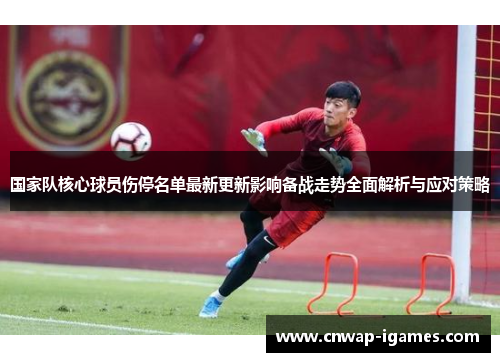 国家队核心球员伤停名单最新更新影响备战走势全面解析与应对策略 国家队核心球员伤停名单最新更新影响备战走势全面解析与应对策略