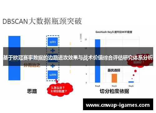 基于欧冠赛事数据的边路进攻效果与战术价值综合评估研究体系分析 基于欧冠赛事数据的边路进攻效果与战术价值综合评估研究体系分析