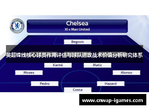 英超锋线核心球员作用评估与球队进攻战术价值分析研究体系 英超锋线核心球员作用评估与球队进攻战术价值分析研究体系