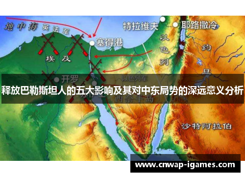 释放巴勒斯坦人的五大影响及其对中东局势的深远意义分析