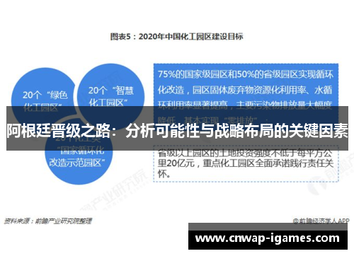 阿根廷晋级之路：分析可能性与战略布局的关键因素